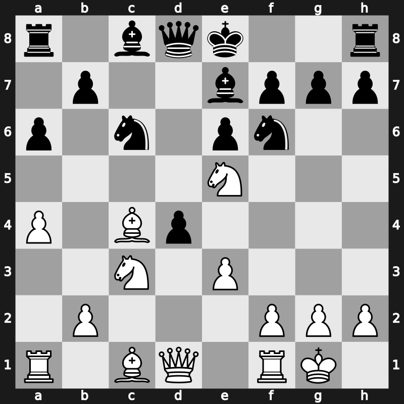 World Blitz 2007 – Round 17 – Korotylev, Alexey – 1/2-1/2 – Grischuk, Alexander – G159