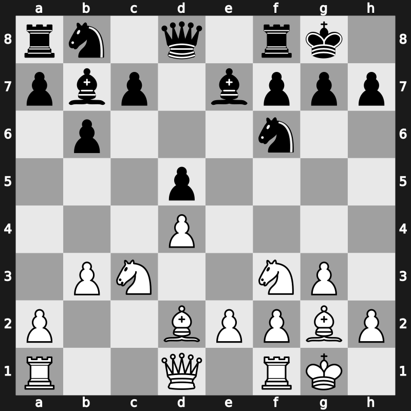 World Blitz 2007 – Round 23 – Kramnik, Vladimir – 1/2-1/2 – Ivanchuk, Vasyl – G222