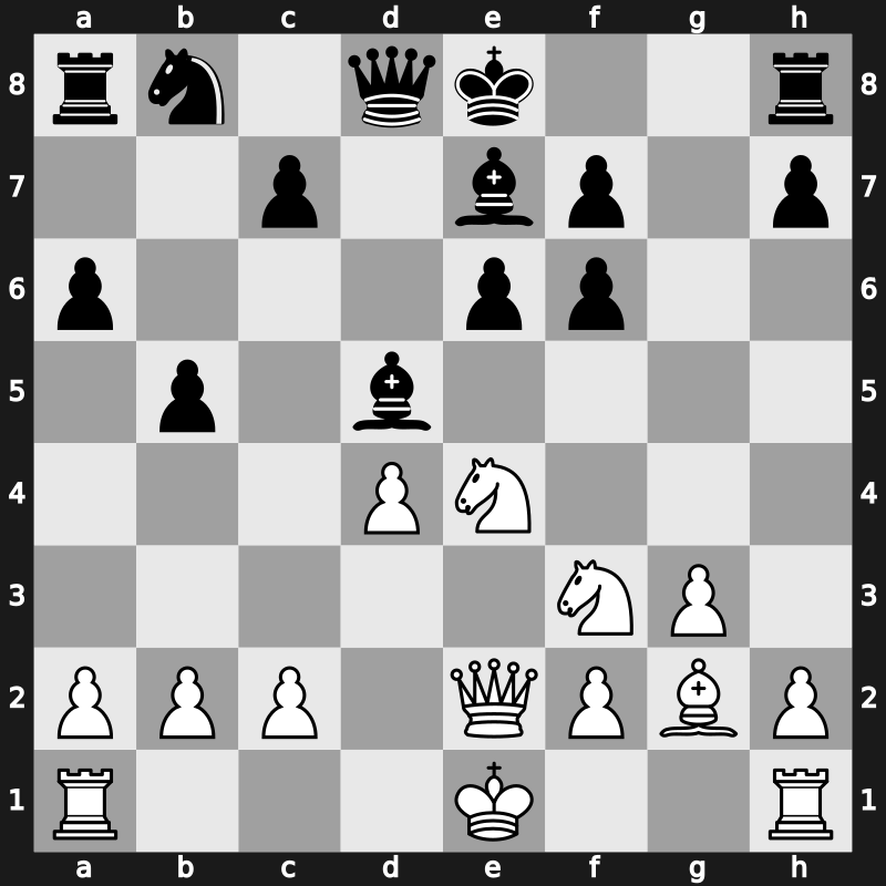 World Blitz 2007 – Round 23 – Savchenko, Boris – 0-1 – Morozevich, Alexander – G227