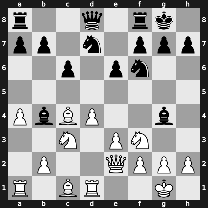 World Blitz 2007 – Round 25 – Kramnik, Vladimir – 1/2-1/2 – Morozevich, Alexander – G247