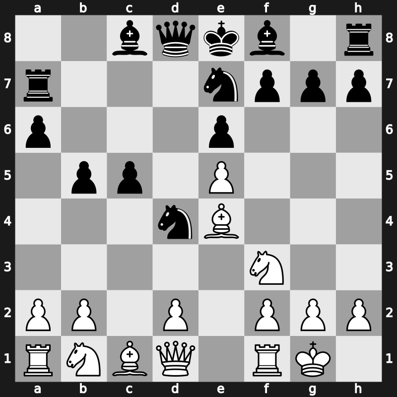 World Blitz 2007 – Round 27 – Rublevsky, Sergei – 1-0 – Shirov, Alexei – G263