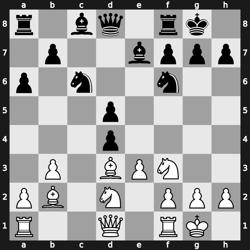 World Blitz 2007 – Round 29 – Kramnik, Vladimir – 1/2-1/2 – Grischuk, Alexander – G282