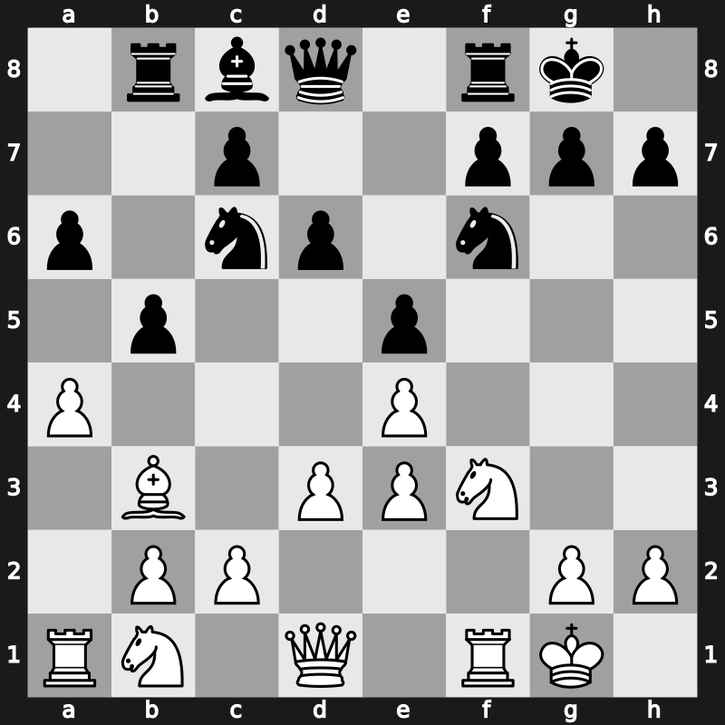 World Blitz 2007 – Round 29 – Kamsky, Gata – 1/2-1/2 – Anand, Viswanathan – G286