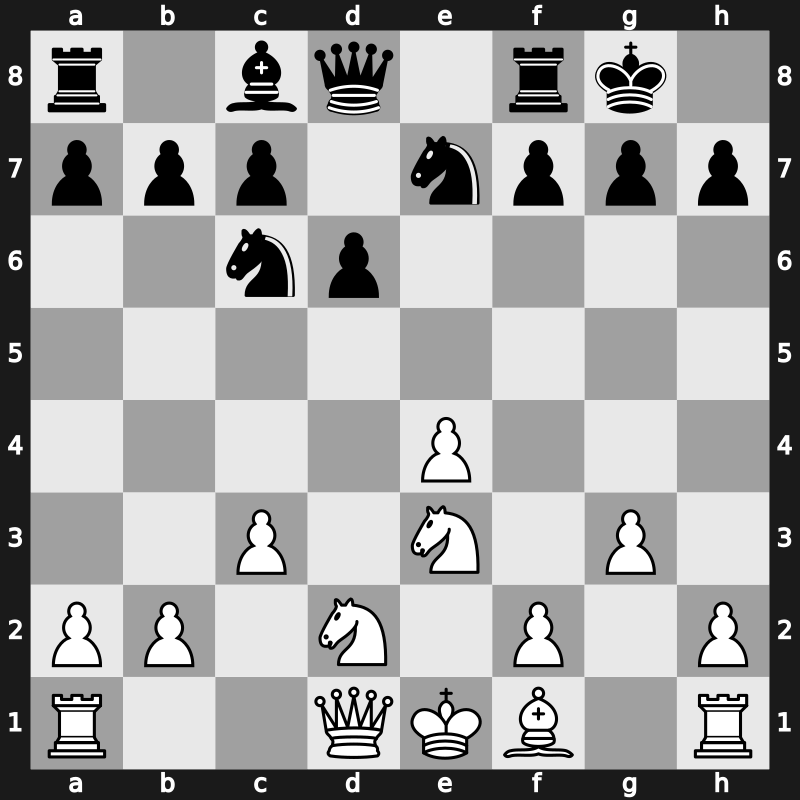 World Blitz 2007 – Round 29 – Savchenko, Boris – 1-0 – Kasimdzhanov, Rustam – G287