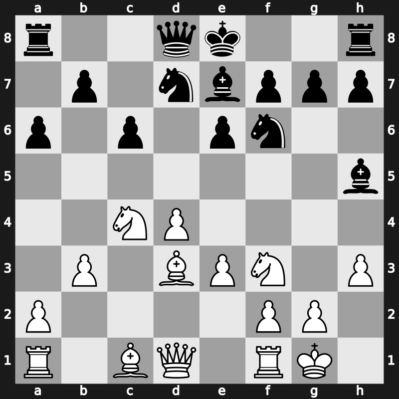 World Blitz 2007 – Round 30 – Dreev, Aleksey – 1-0 – Bacrot, Etienne – G290