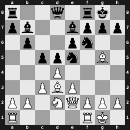 World Blitz 2007 – Round 31 – Bacrot, Etienne – 0-1 – Grischuk, Alexander – G305