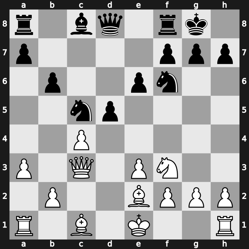 World Blitz 2007 – Round 32 – Carlsen, Magnus – 1/2-1/2 – Ivanchuk, Vasyl – G309