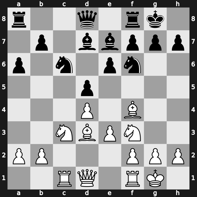 World Blitz 2007 – Round 33 – Kramnik, Vladimir – 1/2-1/2 – Kamsky, Gata – G319
