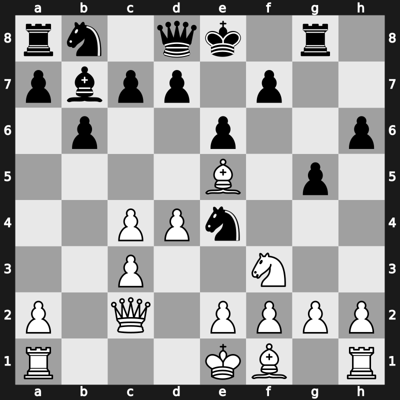 World Blitz 2007 – Round 36 – Dreev, Aleksey – 0-1 – Ivanchuk, Vasyl – G350