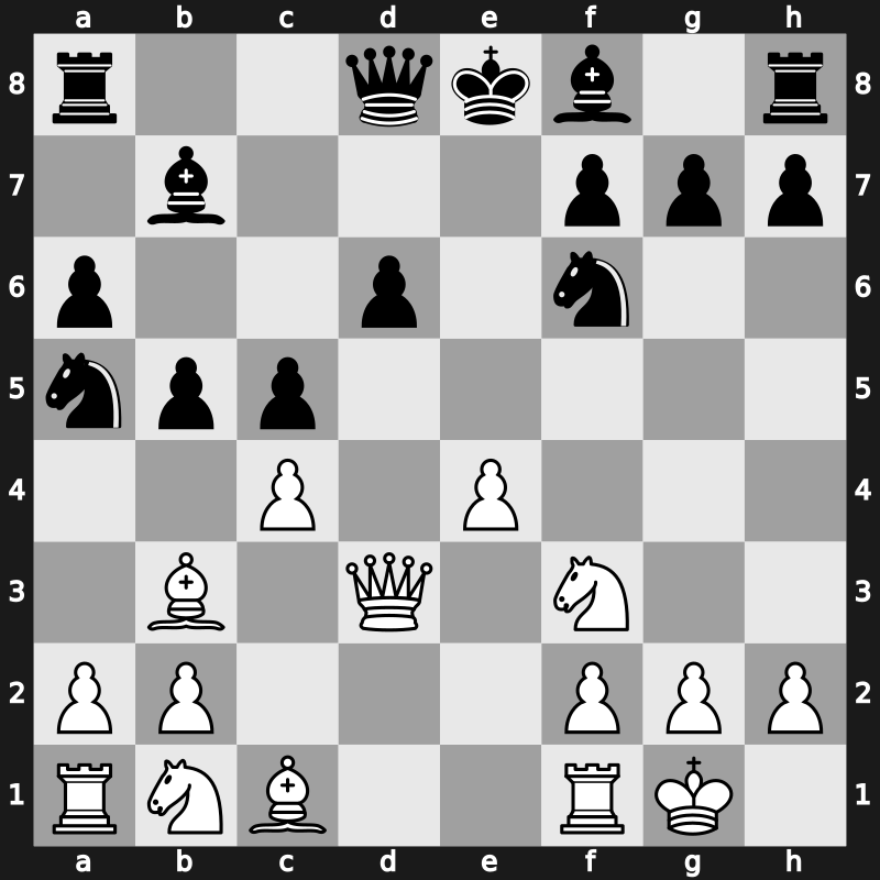 World Blitz 2007 – Round 36 – Shirov, Alexei – 1-0 – Morozevich, Alexander – G353
