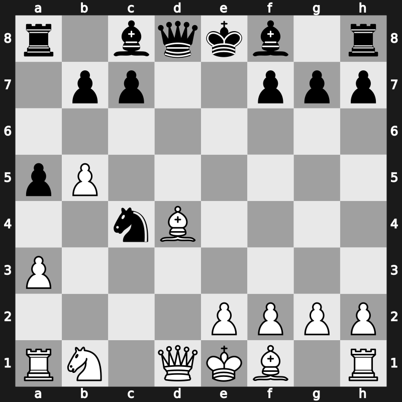 World Blitz 2007 – Round 37 – Gelfand, Boris – 0-1 – Kasimdzhanov, Rustam – G358