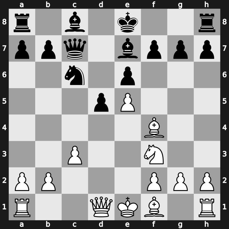 World Blitz 2007 – Round 37 – Carlsen, Magnus – 1/2-1/2 – Dreev, Aleksey – G365