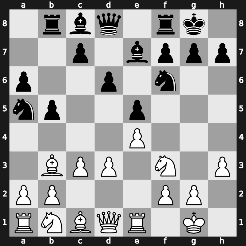 XX Ciudad de Leon 2007 – Round 2.1 – Topalov, Veselin – 1/2-1/2 – Anand, Viswanathan – G9