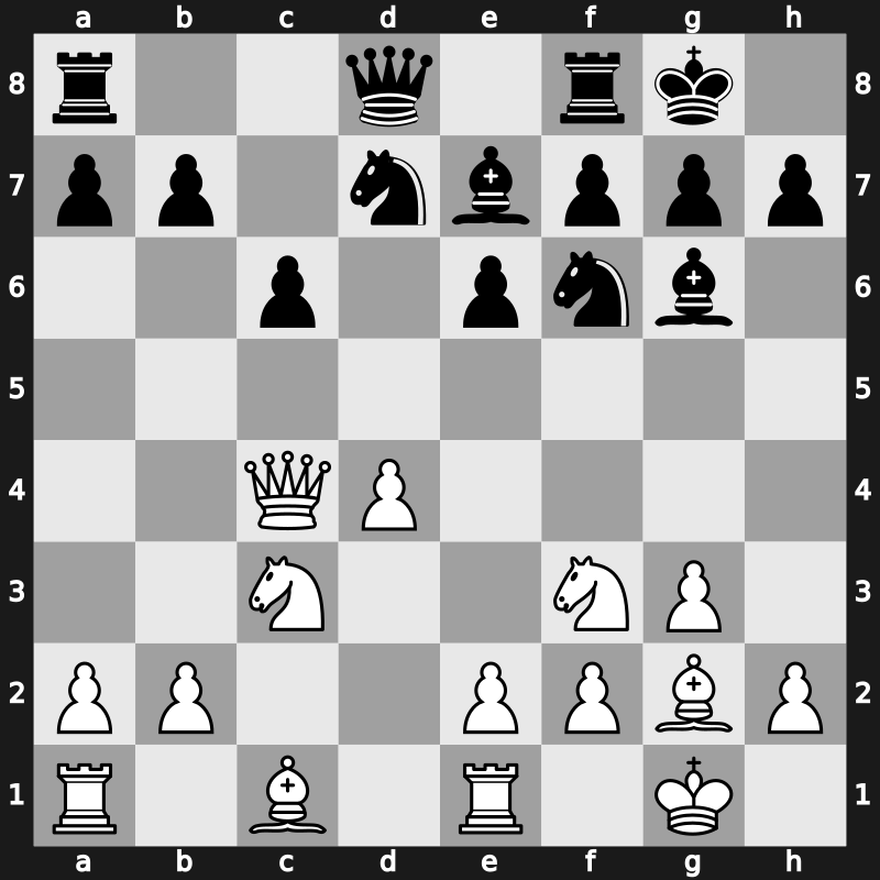 XXIV SuperGM 2007 – Round 6 – Aronian, Levon – 1/2-1/2 – Topalov, Veselin – G20