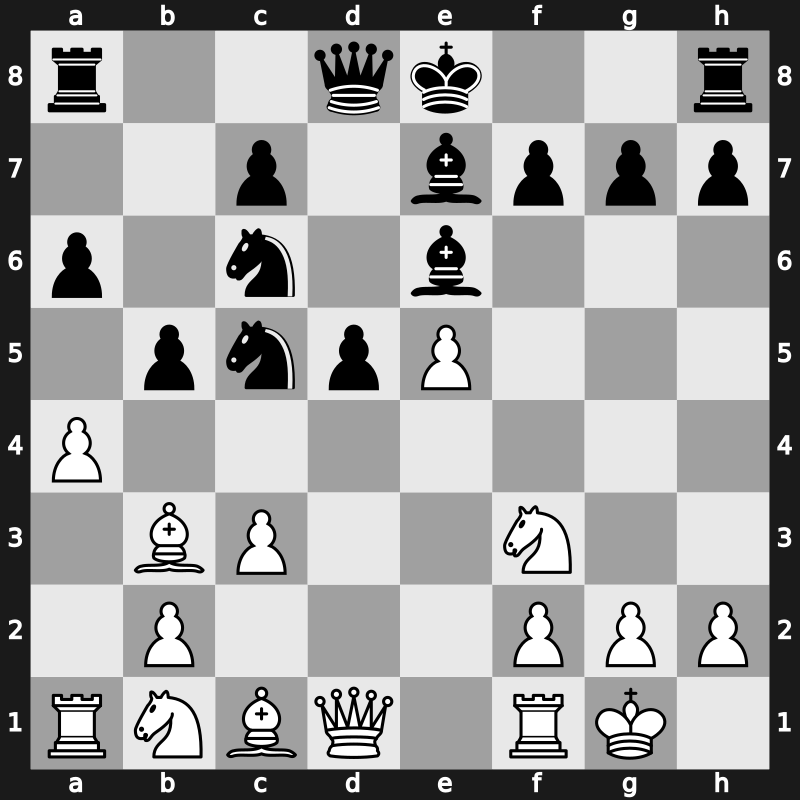 XXIV SuperGM 2007 – Round 8 – Morozevich, Alexander – 1/2-1/2 – Carlsen, Magnus – G28