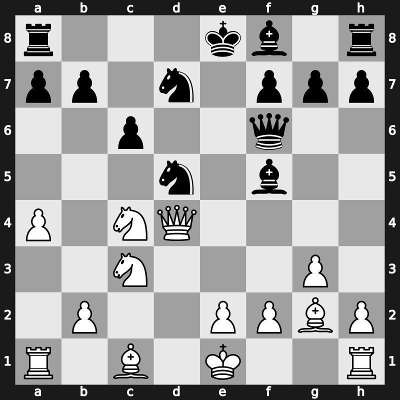&lsquo;It &lsquo; 2006 – Round 6 – Nielsen, Peter Heine – 0-1 – Morozevich, Alexander – G4