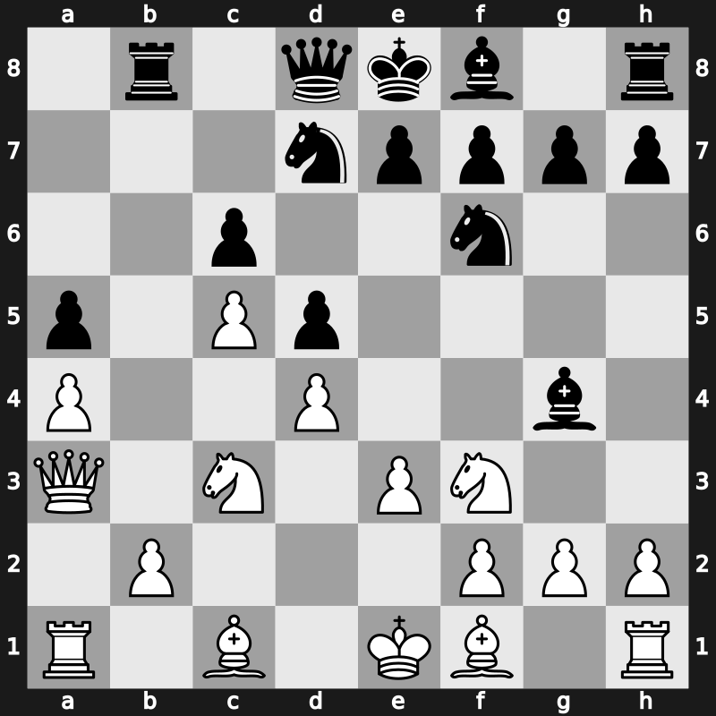 22. ECU Club Cup 2006 – Round 2 – Korotylev, Alexey – 1-0 – Gulbas, Cemil – G2