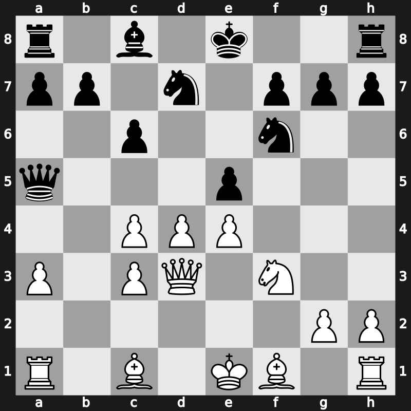 22. ECU Club Cup 2006 – Round 2 – Ivanchuk, Vasyl – 1-0 – Sokolov, Andrei – G8