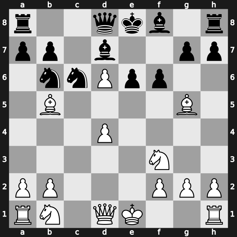 22. ECU Club Cup 2006 – Round 2 – Jenni, Florian – 1/2-1/2 – Grischuk, Alexander – G18