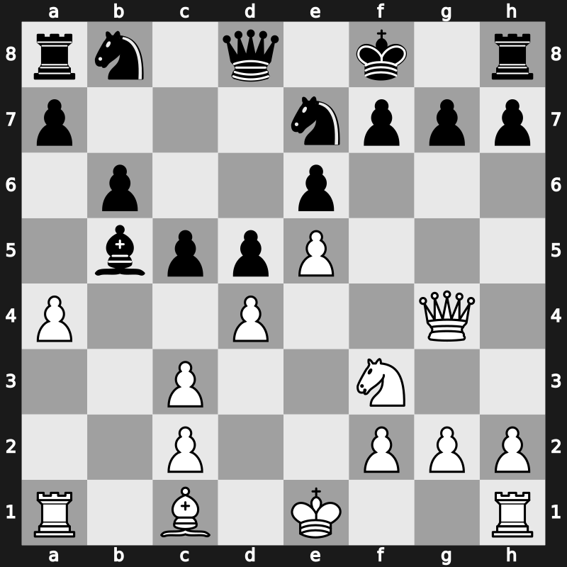 22. ECU Club Cup 2006 – Round 2 – Areshchenko, Alexander – 1-0 – Kristjansson, Stefan – G33