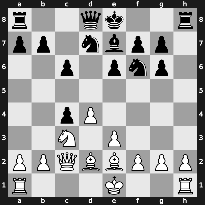 22. ECU Club Cup 2006 – Round 3 – Eljanov, Pavel – 1/2-1/2 – Huzman, Alexander – G46