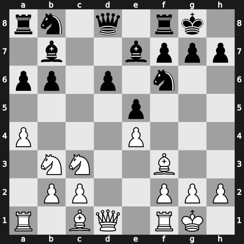 22. ECU Club Cup 2006 – Round 3 – Efimenko, Zahar – 1/2-1/2 – Gelfand, Boris – G61