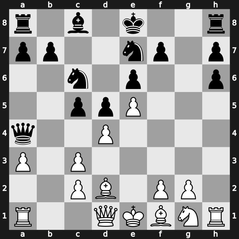 22. ECU Club Cup 2006 – Round 3 – Volokitin, Andrei – 0-1 – Zhang, Pengxiang – G72