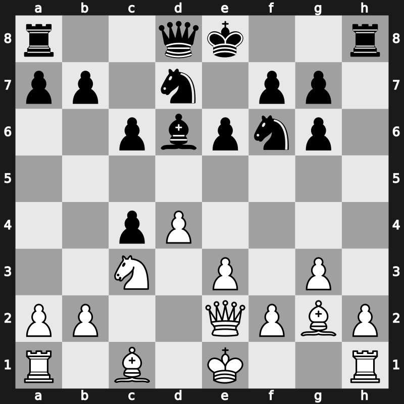 22. ECU Club Cup 2006 – Round 4 – Golod, Vitali – 1-0 – Akopian, Vladimir – G78