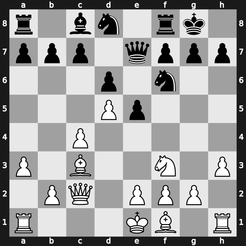 22. ECU Club Cup 2006 – Round 4 – Korchnoi, Viktor – 1-0 – Pilgaard, Kim – G81
