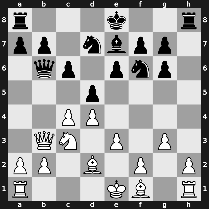 22. ECU Club Cup 2006 – Round 5 – Mamedyarov, Shakhriyar – 1/2-1/2 – Shirov, Alexei – G110