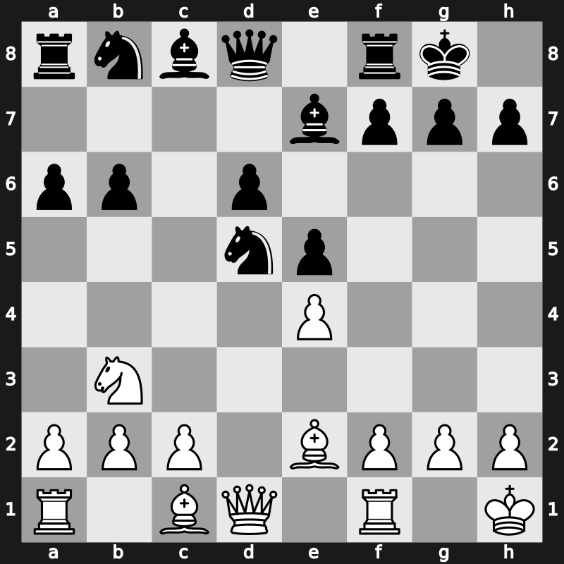 22. ECU Club Cup 2006 – Round 5 – Riff, Jean-Noel – 1/2-1/2 – Areshchenko, Alexander – G118
