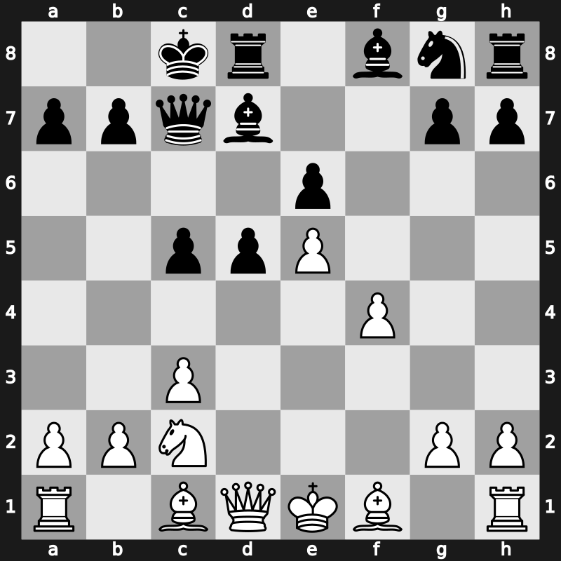 22. ECU Club Cup 2006 – Round 5 – Malakhov, Valentyn – 1/2-1/2 – Khalifman, Alexander – G133