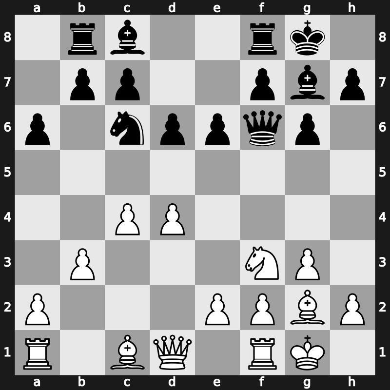 22. ECU Club Cup 2006 – Round 5 – Ruck, Robert – 1/2-1/2 – Fedorov, Alexei – G136