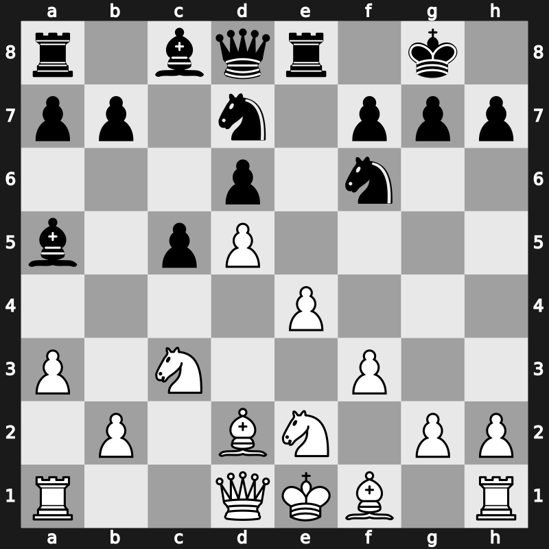 22. ECU Club Cup 2006 – Round 6 – Khenkin, Igor – 1/2-1/2 – Anastasian, Ashot – G142