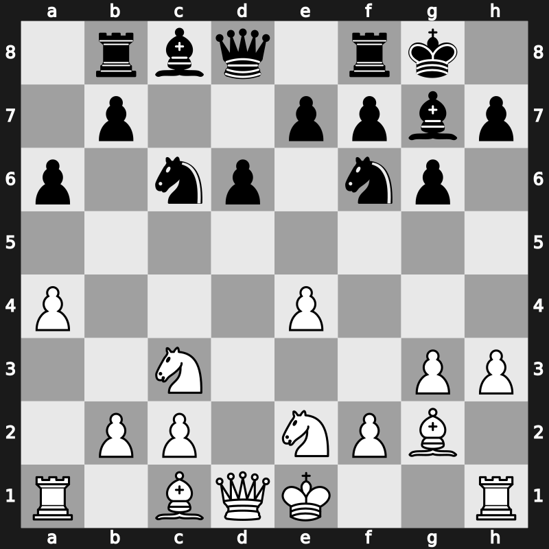 22. ECU Club Cup 2006 – Round 6 – Gulbas, Cemil – 0-1 – Inarkiev, Ernesto – G155