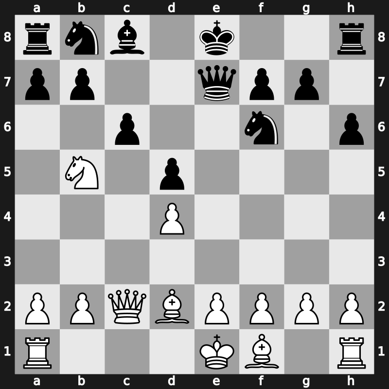 22. ECU Club Cup 2006 – Round 7 – Inarkiev, Ernesto – 1-0 – Khalifman, Alexander – G172