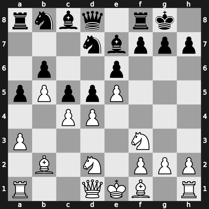 22. ECU Club Cup 2006 – Round 7 – Grischuk, Alexander – 1/2-1/2 – Babula, Vlastimil – G176