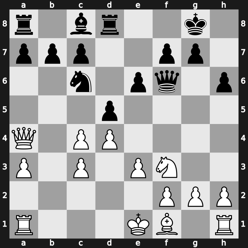 22. ECU Club Cup 2006 – Round 7 – Dreev, Aleksey – 1-0 – Schandorff, Lars – G178