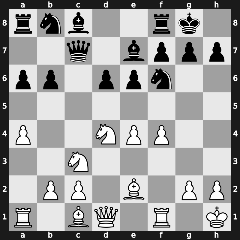 22. ECU Club Cup 2006 – Round 7 – Nijboer, Friso – 0-1 – Volokitin, Andrei – G180