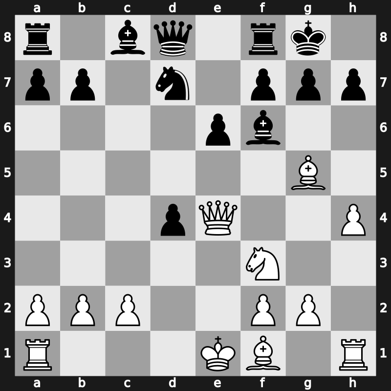 22. ECU Club Cup 2006 – Round 7 – Najer, Evgeniy – 1-0 – Goloshchapov, Alexander – G193