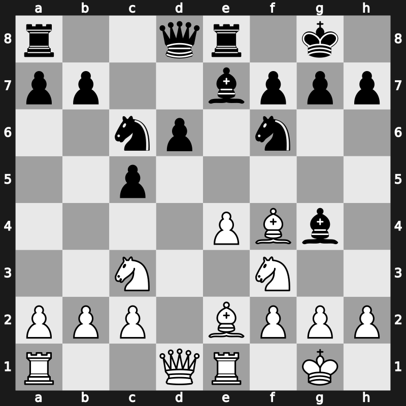 Amber Blindfold 2006 – Round 5 – Ivanchuk, Vasyl – 1/2-1/2 – Aronian, Levon – G17