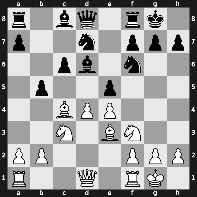 Amber Blindfold 2006 – Round 5 – Nielsen, Peter Heine – 1-0 – Van Wely, Loek – G19