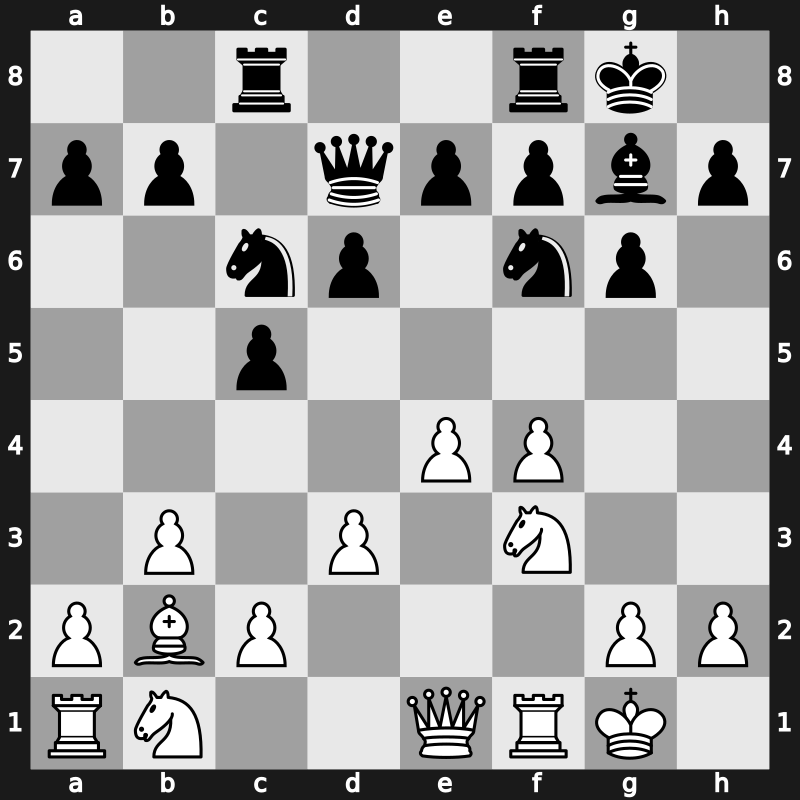 Amber Blindfold 2006 – Round 7 – Aronian, Levon – 0-1 – Morozevich, Alexander – G26