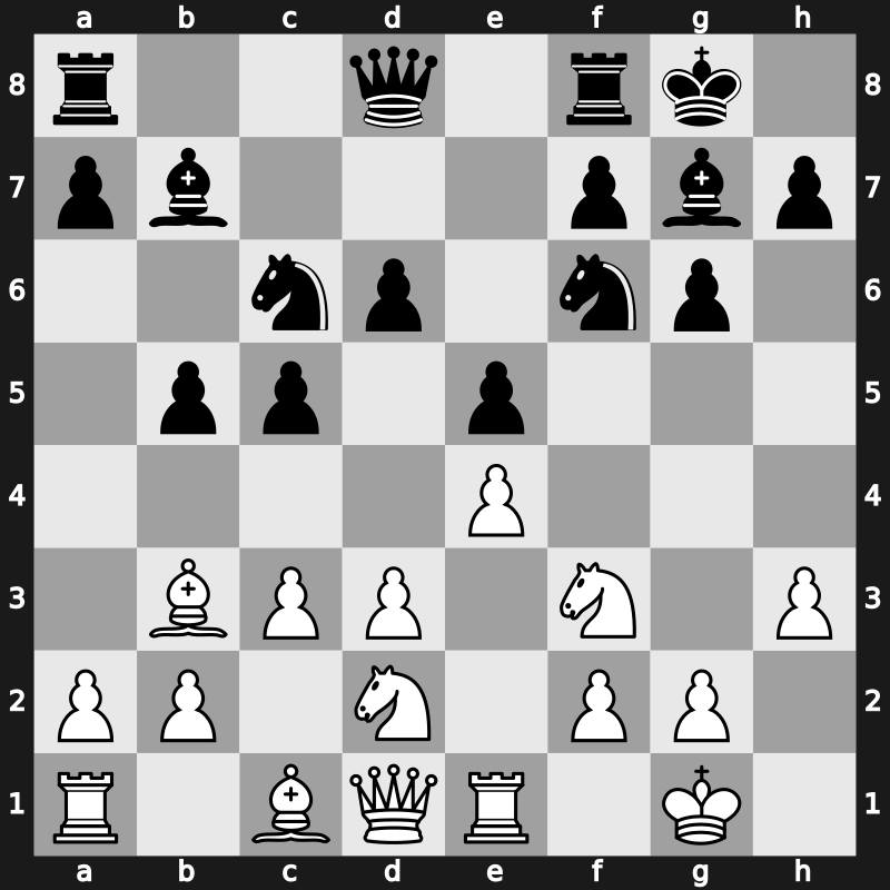Amber Blindfold 2006 – Round 10 – Svidler, Peter – 1-0 – Nielsen, Peter Heine – G40