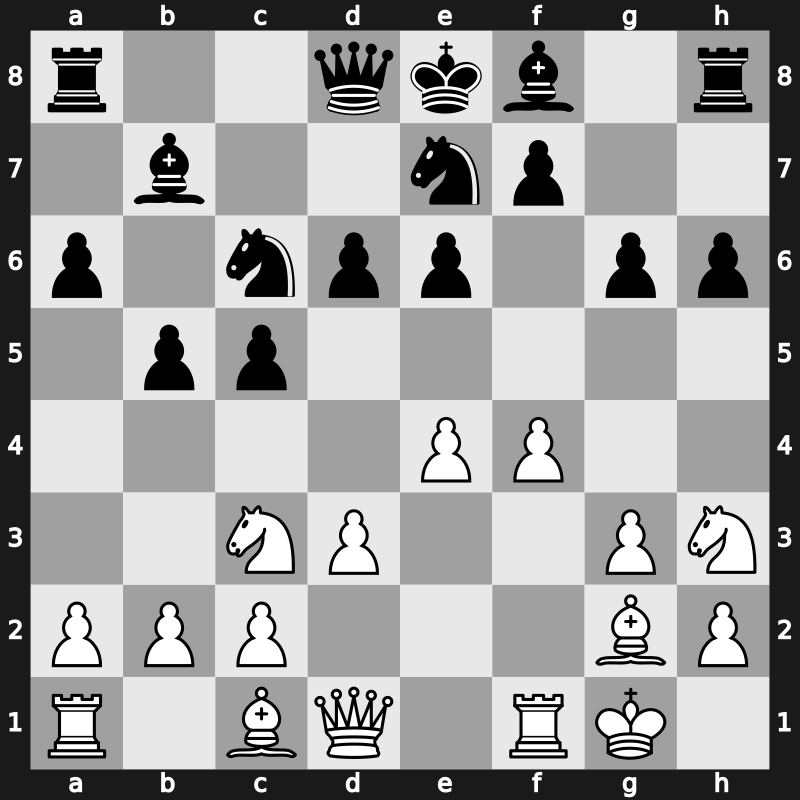 Amber Blindfold 2006 – Round 10 – Morozevich, Alexander – 1-0 – Ivanchuk, Vasyl – G41