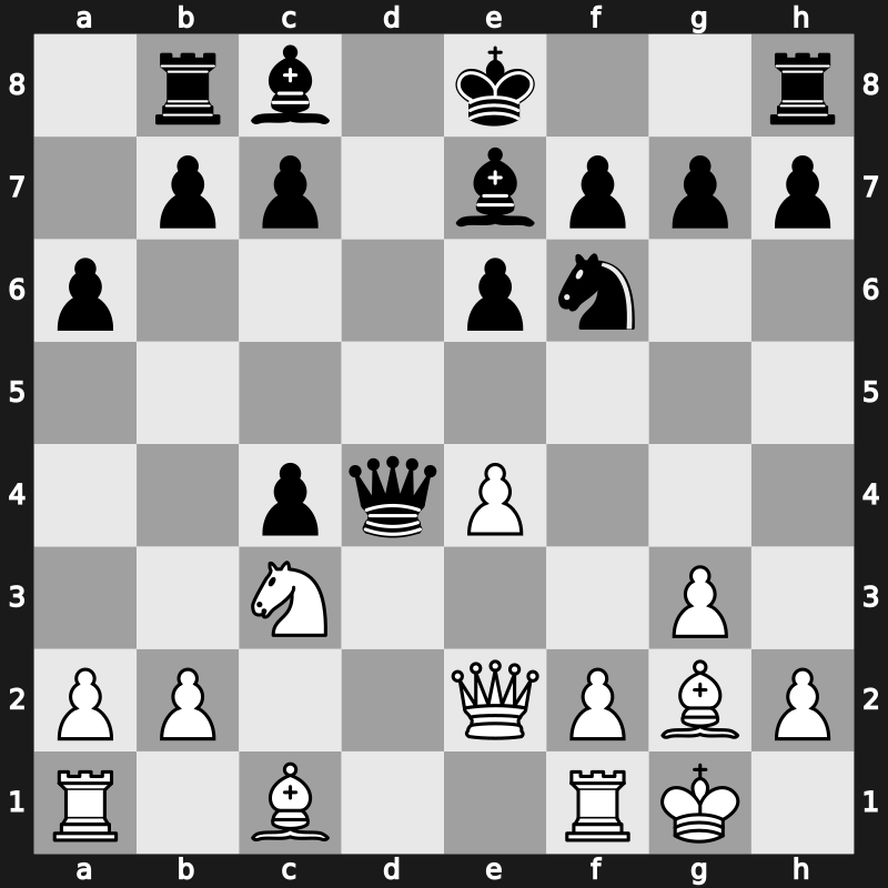 Amber-blindfold 15th 2006 – Round 5 – Gelfand, Boris – 1/2-1/2 – Vallejo Pons, Francisco – G8