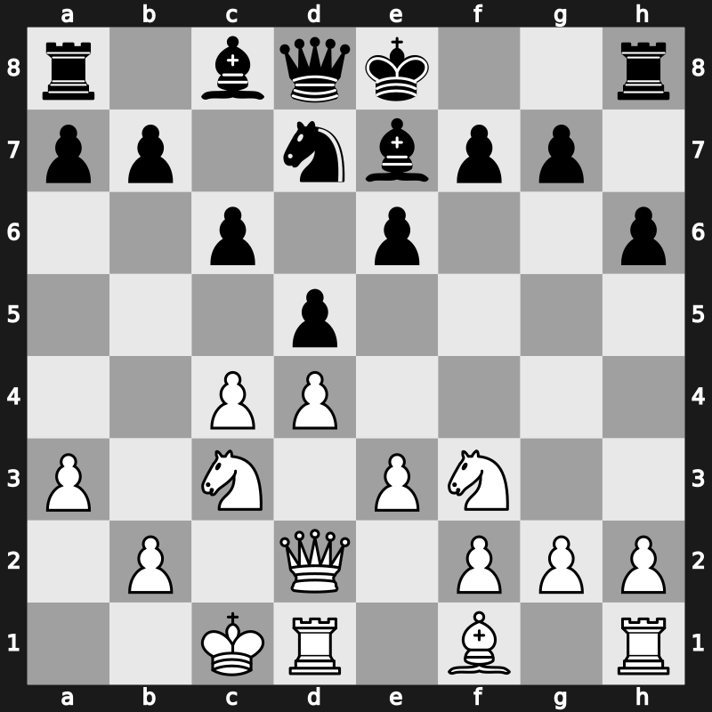 Amber-blindfold 15th 2006 – Round 9 – Ivanchuk, Vasyl – 1/2-1/2 – Vallejo Pons, Francisco – G13
