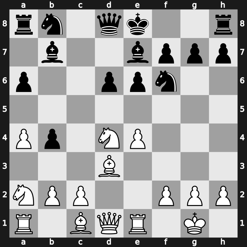 Amber-blindfold 15th 2006 – Round 10 – Vallejo Pons, Francisco – 1-0 – Van Wely, Loek – G15