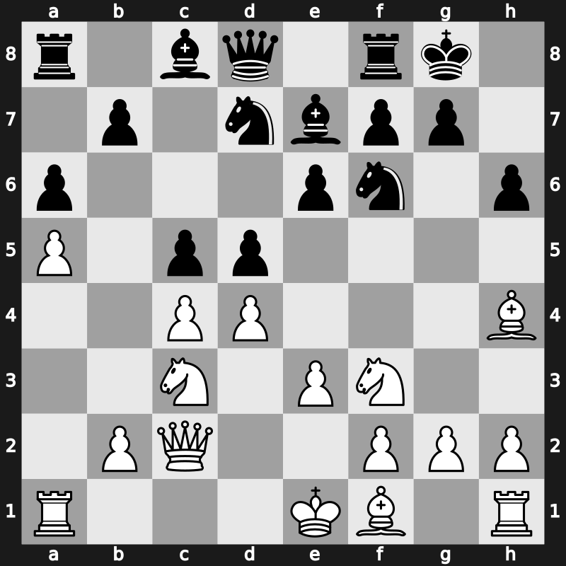 Amber-rapid 15th 2006 – Round 3 – Van Wely, Loek – 1/2-1/2 – Ivanchuk, Vasyl – G4