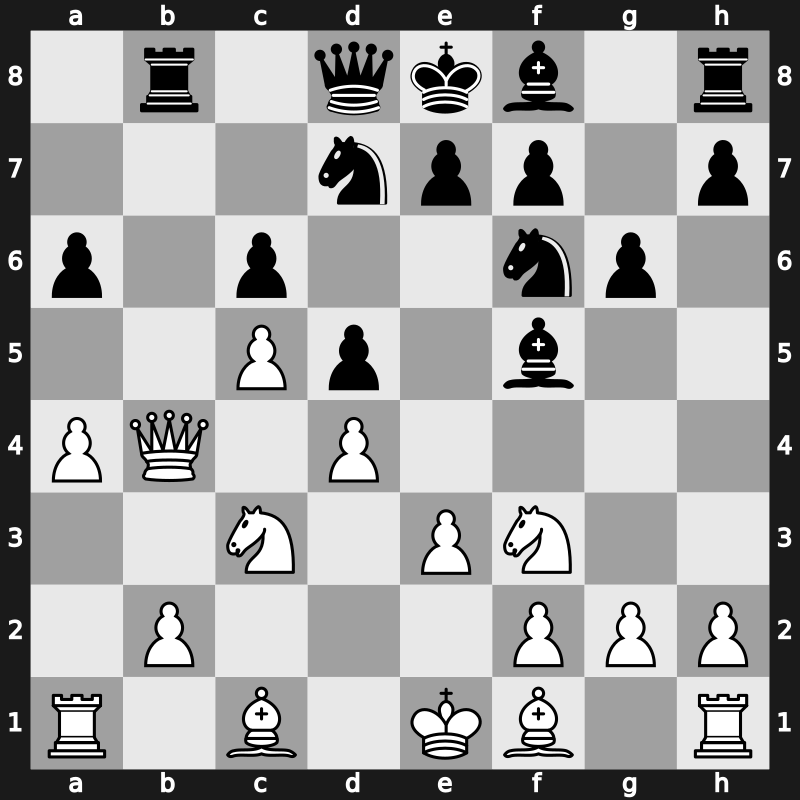 Amber-rapid 15th 2006 – Round 6 – Van Wely, Loek – 0-1 – Svidler, Peter – G7